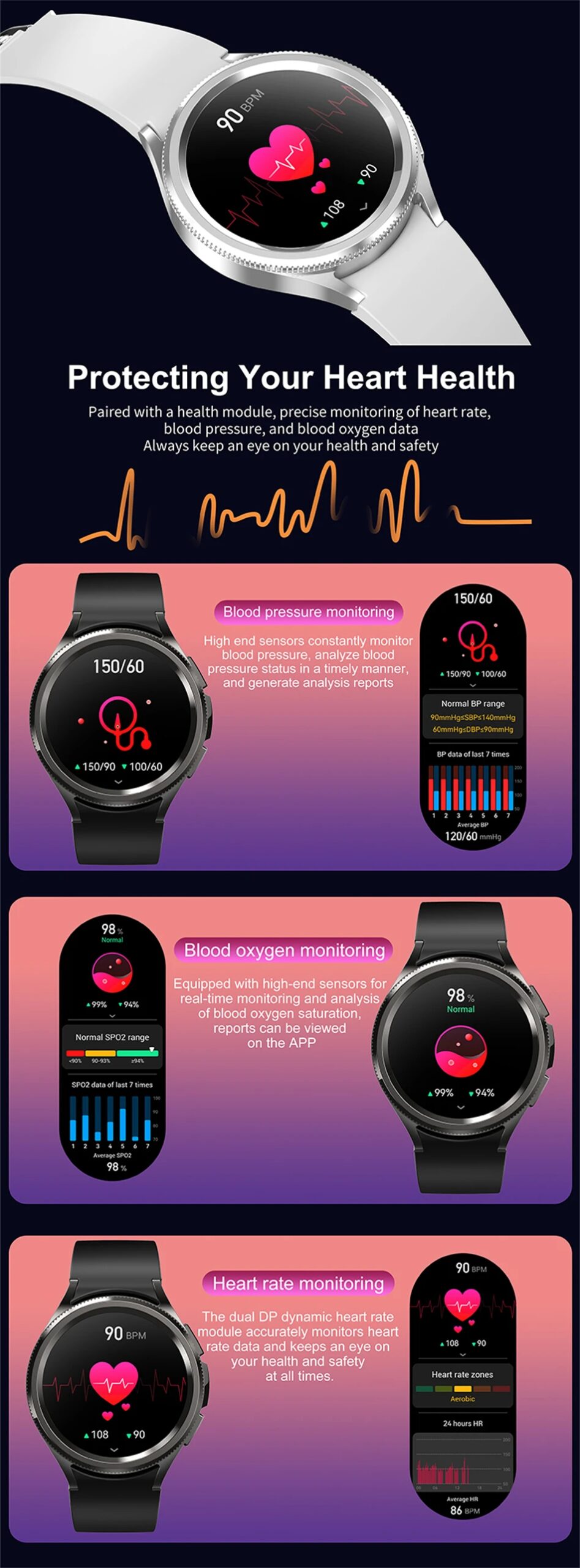 2025 New For Samsung Galaxy Watch 6 Smartwatch AMOLED Always On Display Bluetooth Call GPS NFC Smart Watch Men Android IOS