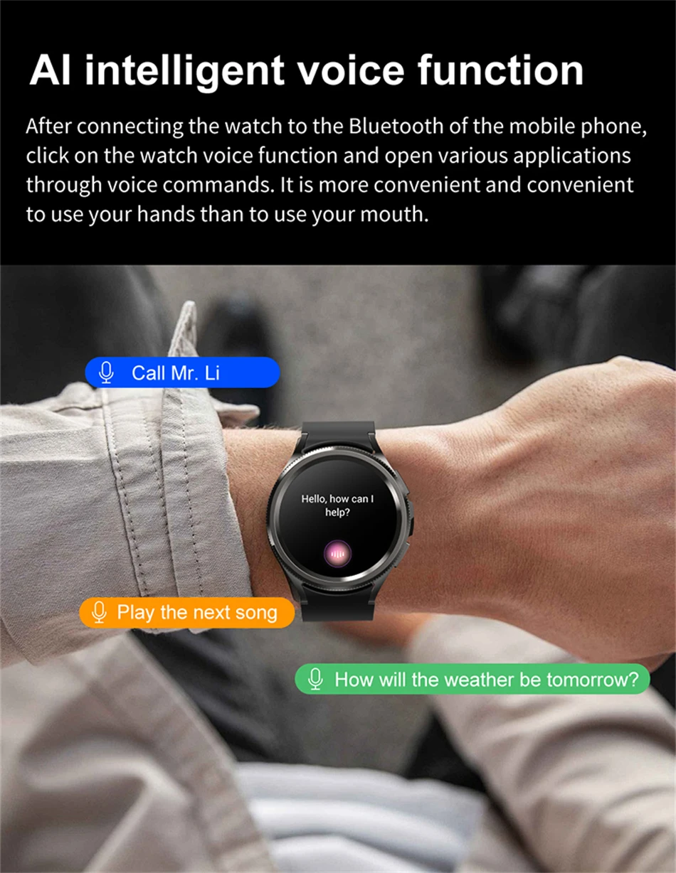 2025 New For Samsung Galaxy Watch 6 Smartwatch AMOLED Always On Display Bluetooth Call GPS NFC Smart Watch Men Android IOS