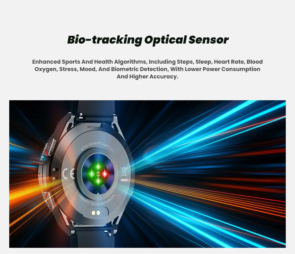 2025 New for HUAWEI Original Premium GPS SmartWatch Ultra HD AMOLED Display Built-in GPS BT Call 10ATM Waterproof Smart Bracelet