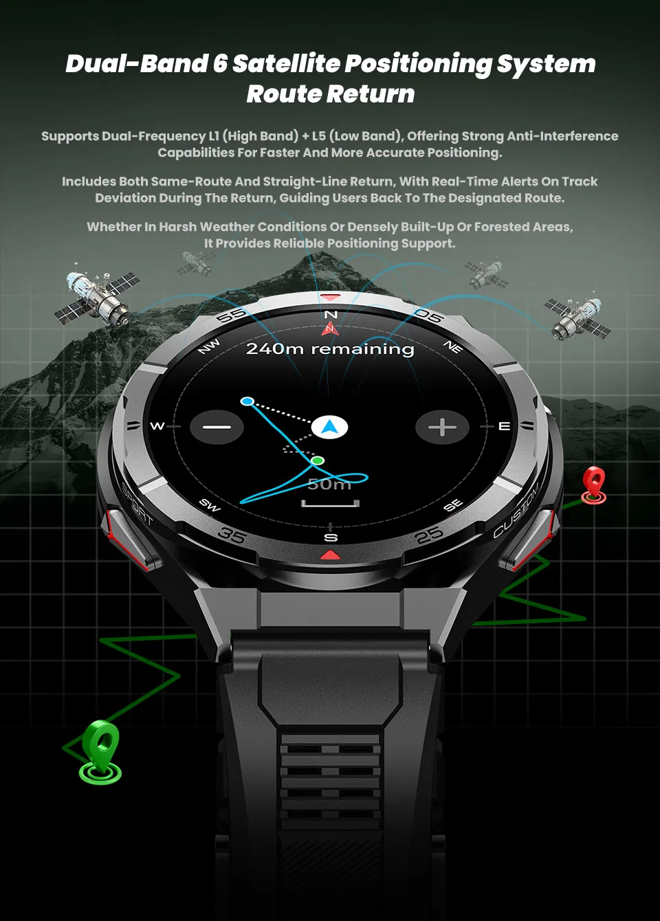 2025 New for HUAWEI Original Premium GPS SmartWatch Ultra HD AMOLED Display Built-in GPS BT Call 10ATM Waterproof Smart Bracelet