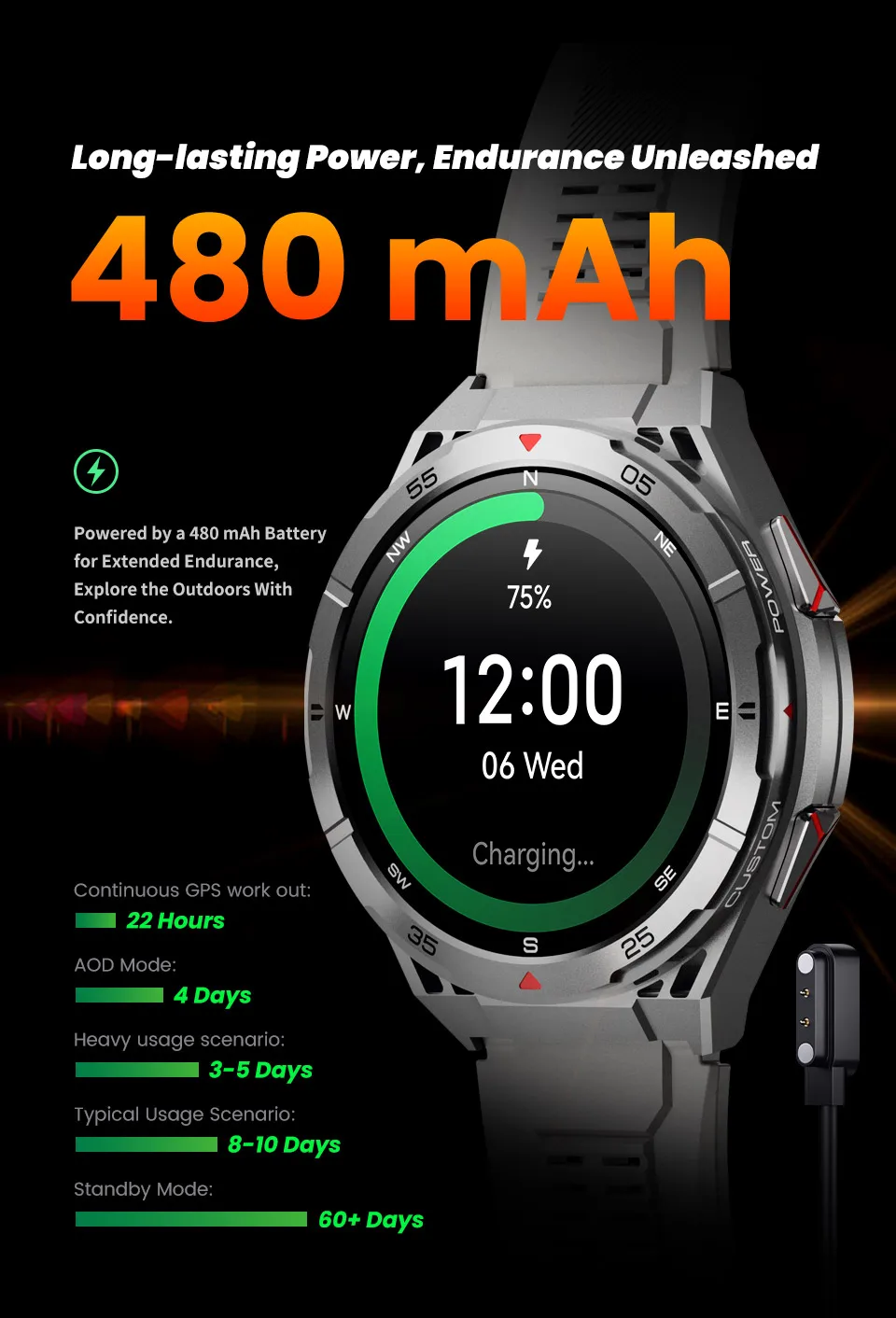 2025 New for HUAWEI Original Premium GPS SmartWatch Ultra HD AMOLED Display Built-in GPS BT Call 10ATM Waterproof Smart Bracelet