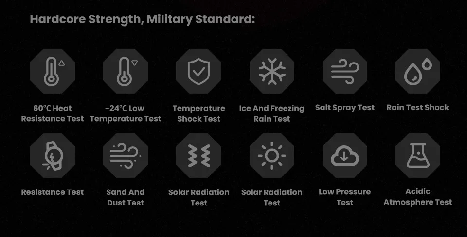 2025 New for HUAWEI Original Premium GPS SmartWatch Ultra HD AMOLED Display Built-in GPS BT Call 10ATM Waterproof Smart Bracelet