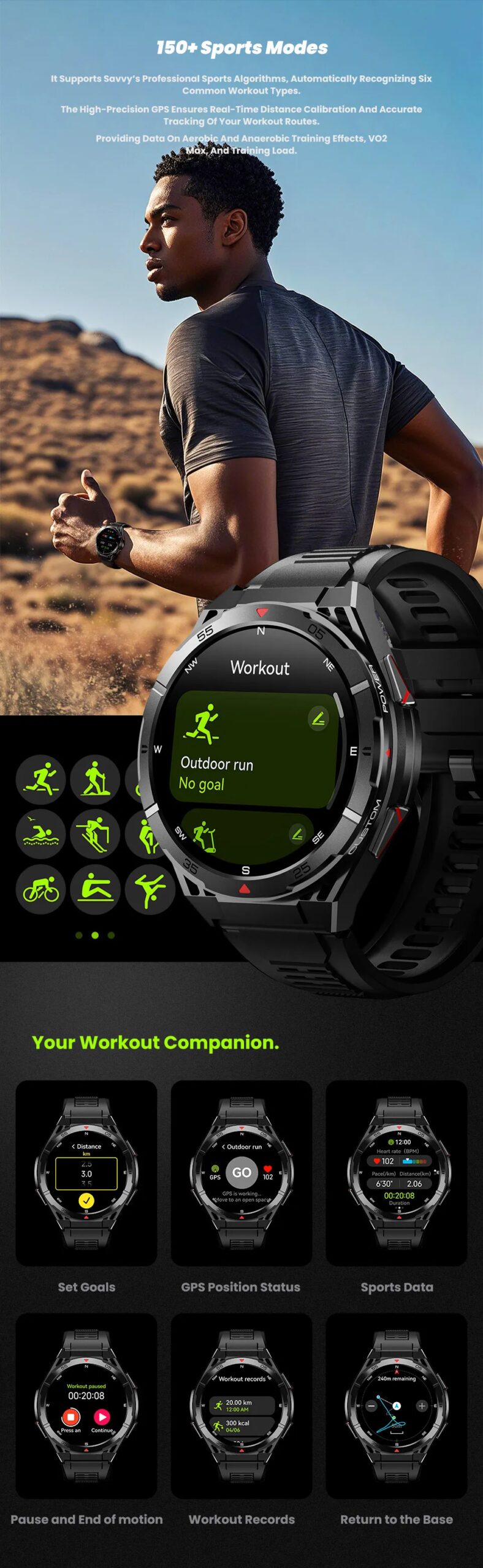 2025 New for HUAWEI Original Premium GPS SmartWatch Ultra HD AMOLED Display Built-in GPS BT Call 10ATM Waterproof Smart Bracelet