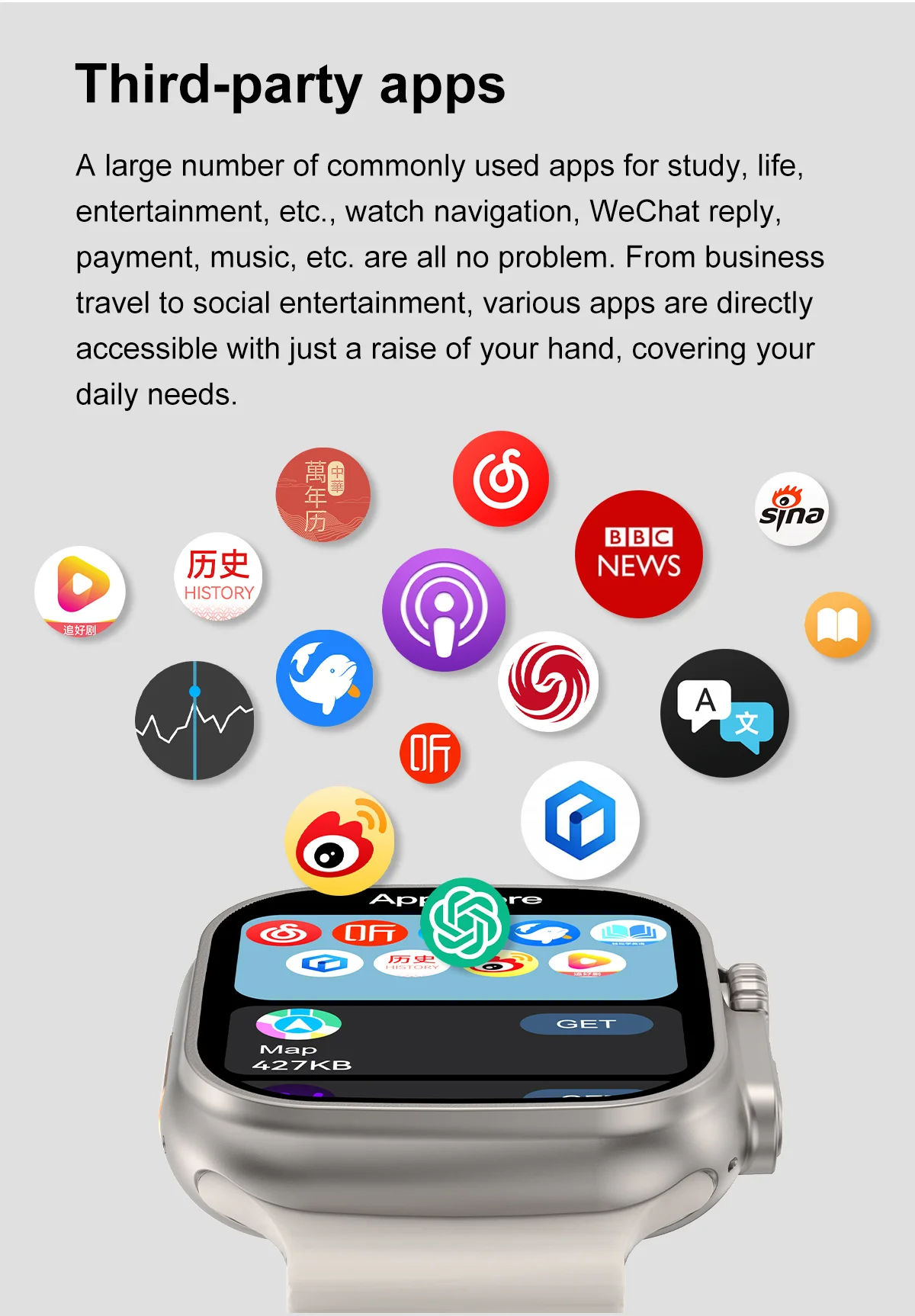2025 New AI Smart Watches Men 2.04Inch AMOLED Screen App Download network sharing Smartwatch Men Bluetooth call GPS track NFC