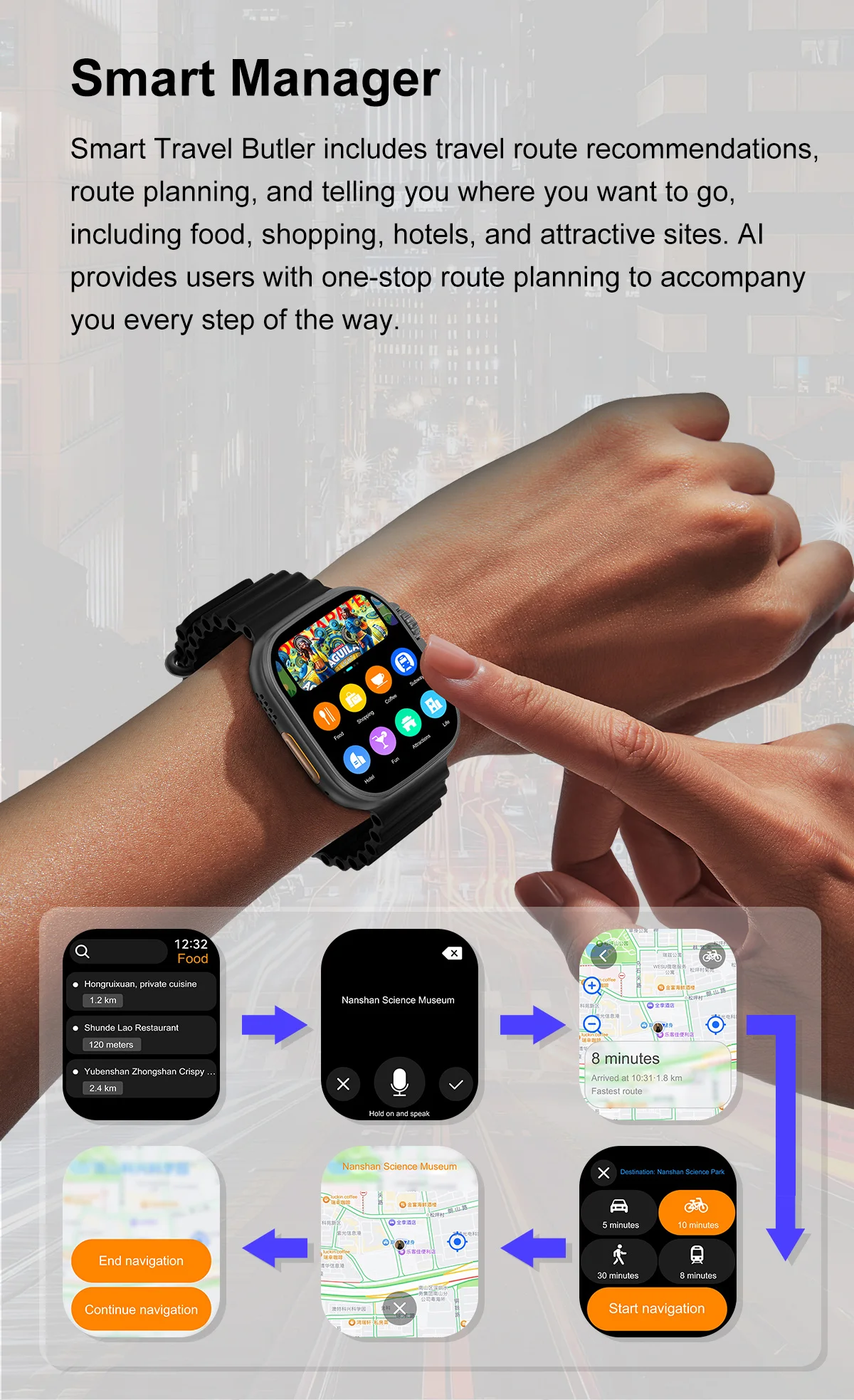 2025 New AI Smart Watches Men 2.04Inch AMOLED Screen App Download network sharing Smartwatch Men Bluetooth call GPS track NFC