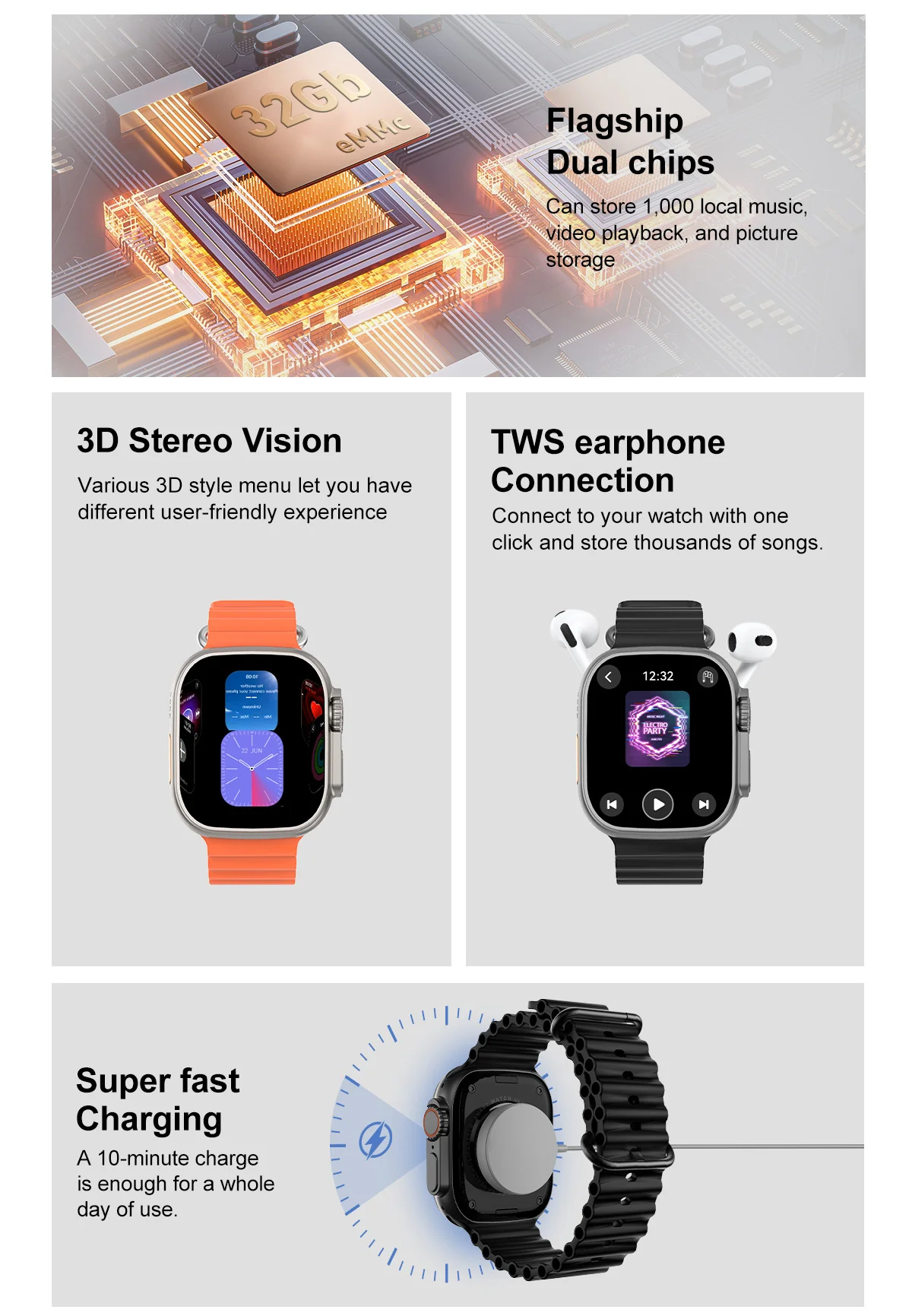 2025 New AI Smart Watches Men 2.04Inch AMOLED Screen App Download network sharing Smartwatch Men Bluetooth call GPS track NFC