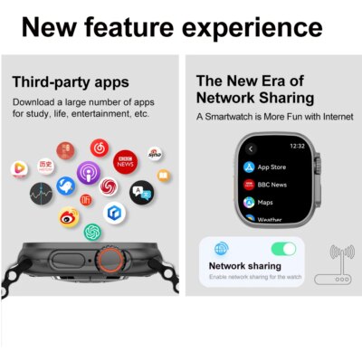 2025 New AI Smart Watches Men 2.04Inch AMOLED Screen App Download network sharing Smartwatch Men Bluetooth call GPS track NFC - Image 5