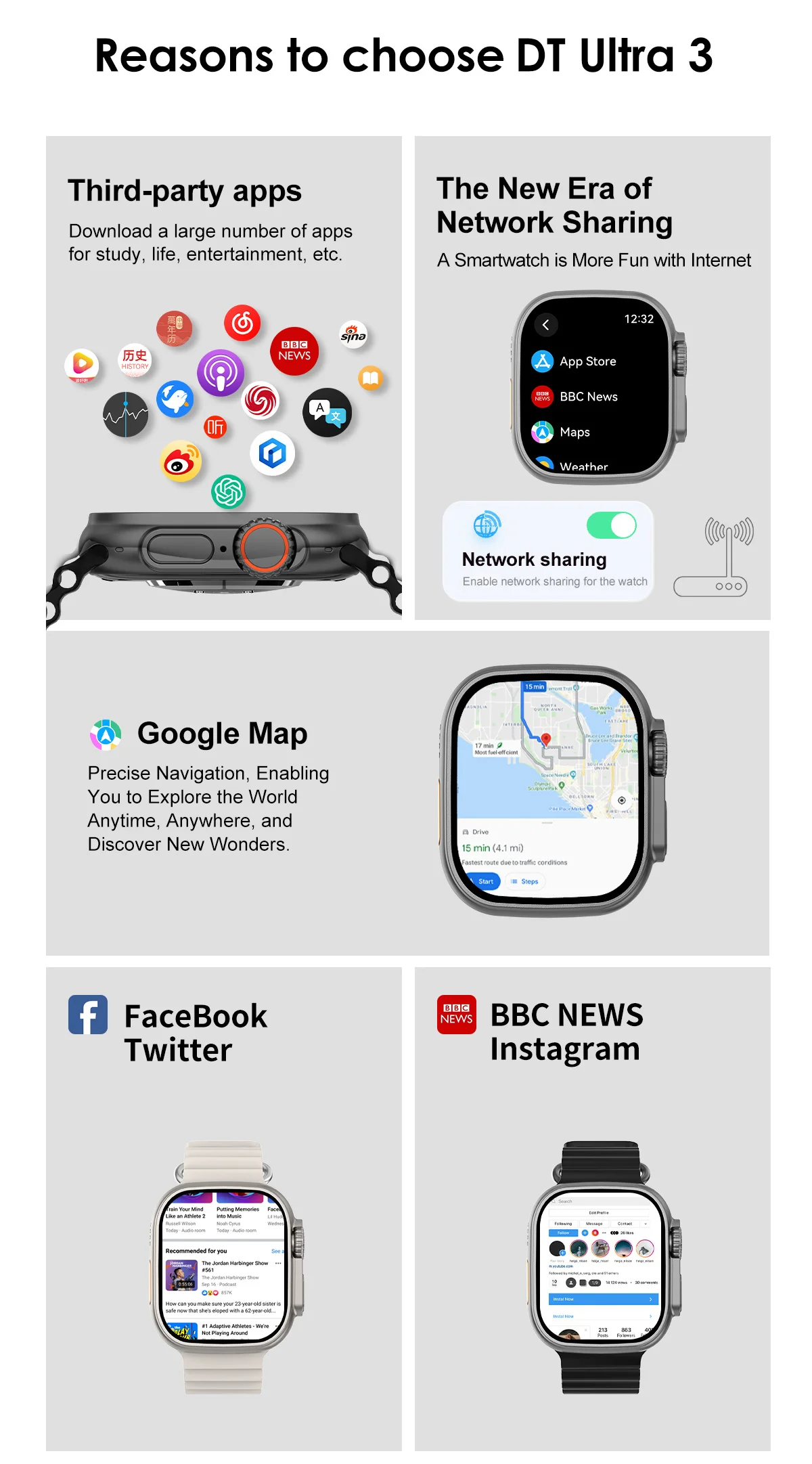 2025 New AI Smart Watches Men 2.04Inch AMOLED Screen App Download network sharing Smartwatch Men Bluetooth call GPS track NFC
