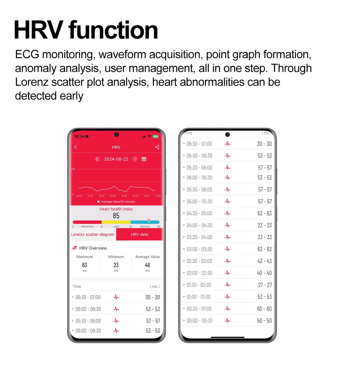 For Huawei New 1.85-inch Smart Watch Men NFC GPS Sport Trajectory Heart Rate Ladies Watches Bluetooth Call Smartwatch For XIAOMI