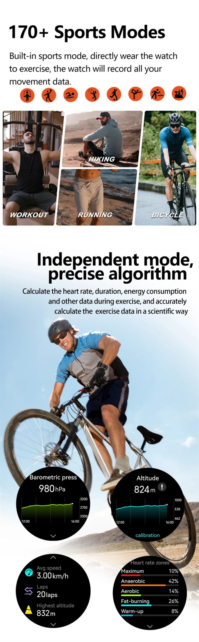 LIGE High Precision GPS Positioning Smart Watch Altimeter Barometer Compass Bluetooth Call Smartwatch Men 1.43-inch AMOLED Watch LIGE High Precision GPS Positioning Smart Watch Altimeter Barometer Compass Bluetooth Call Smartwatch Men 1.43-inch AMOLED Watch