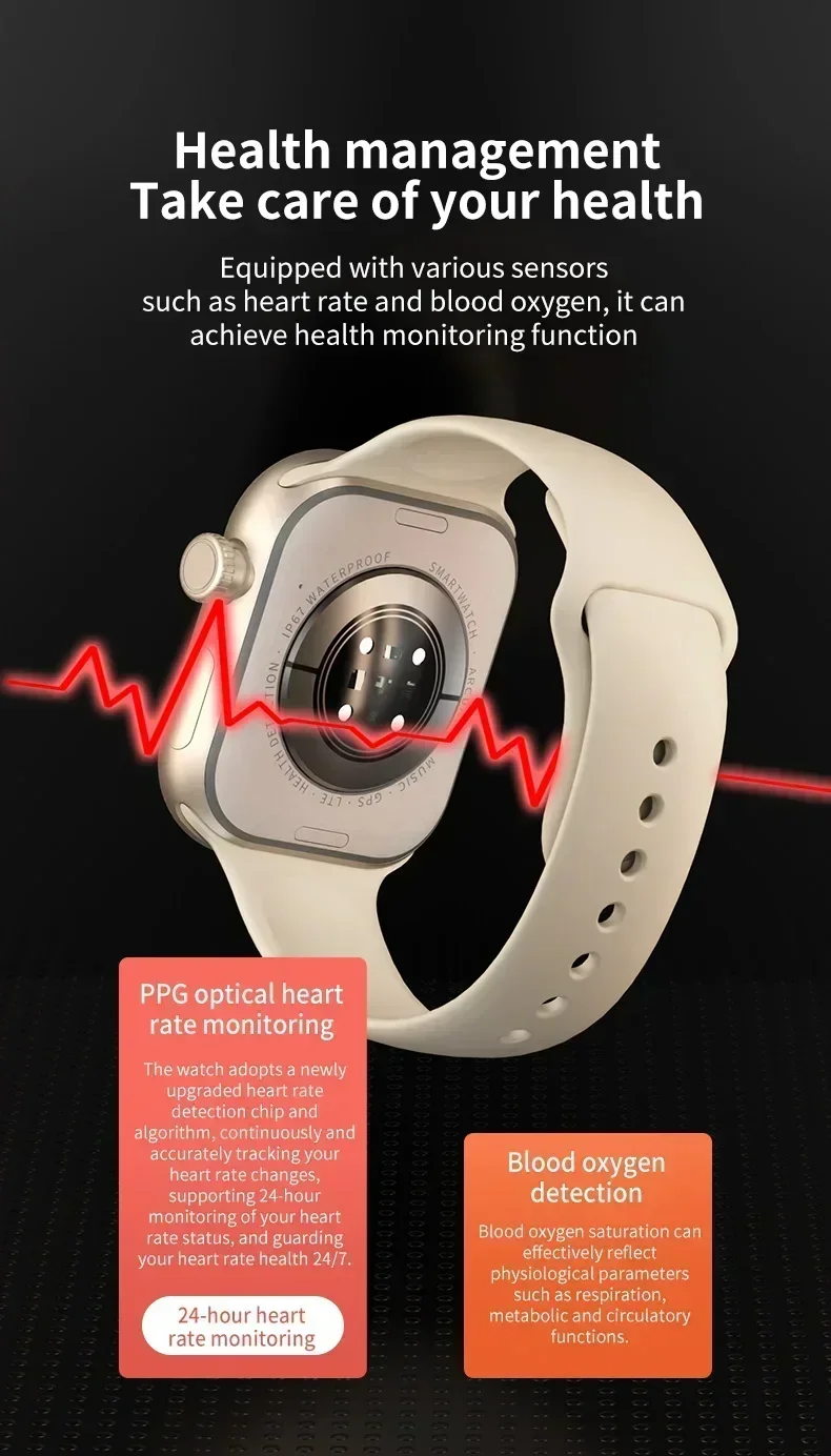 5G Android VP29 5 256GB storage 4G/5G LTE Sim card GPS WIFI 2.29-inch 490 by 580 smartwatch with 8 megapixel rotating camera