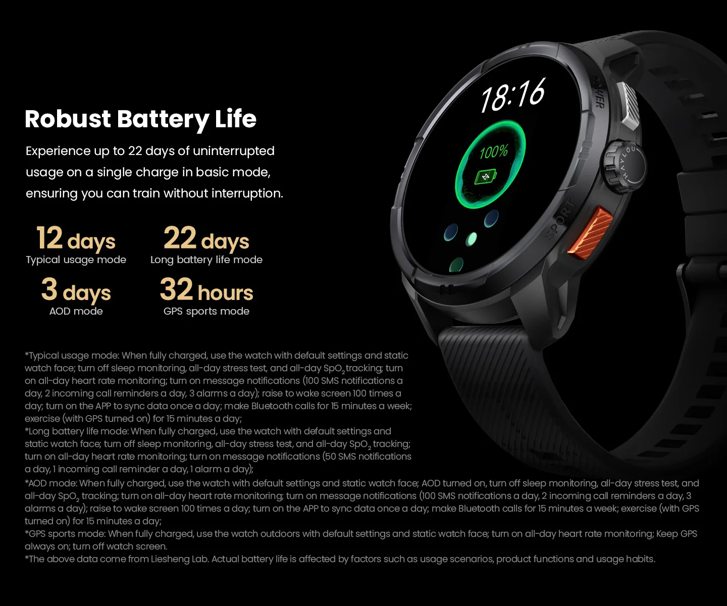 HAYLOU Solar Ultra GPS Smart Watch 1.6” AMOLED Display 60Hz Refresh Rate Bluetooth Calls 5ATM Water Resistance Sports Smartwatch