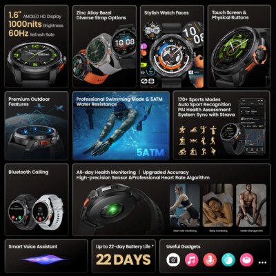 HAYLOU Solar Ultra GPS Smart Watch 1.6” AMOLED Display 60Hz Refresh Rate Bluetooth Calls 5ATM Water Resistance Sports Smartwatch - Image 2