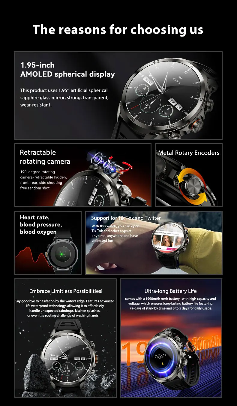 H19 Smart Watch 4G Android 9.0 OS 1990Mah NFC 466*466 Heart Rate 1.95 inch Large Screen GPS WIFI Smartwatch for Men Women Gift