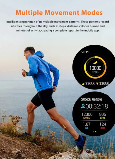 H19 Smart Watch 4G Android 9.0 OS 1990Mah NFC 466*466 Heart Rate 1.95 inch Large Screen GPS WIFI Smartwatch for Men Women Gift - Image 6