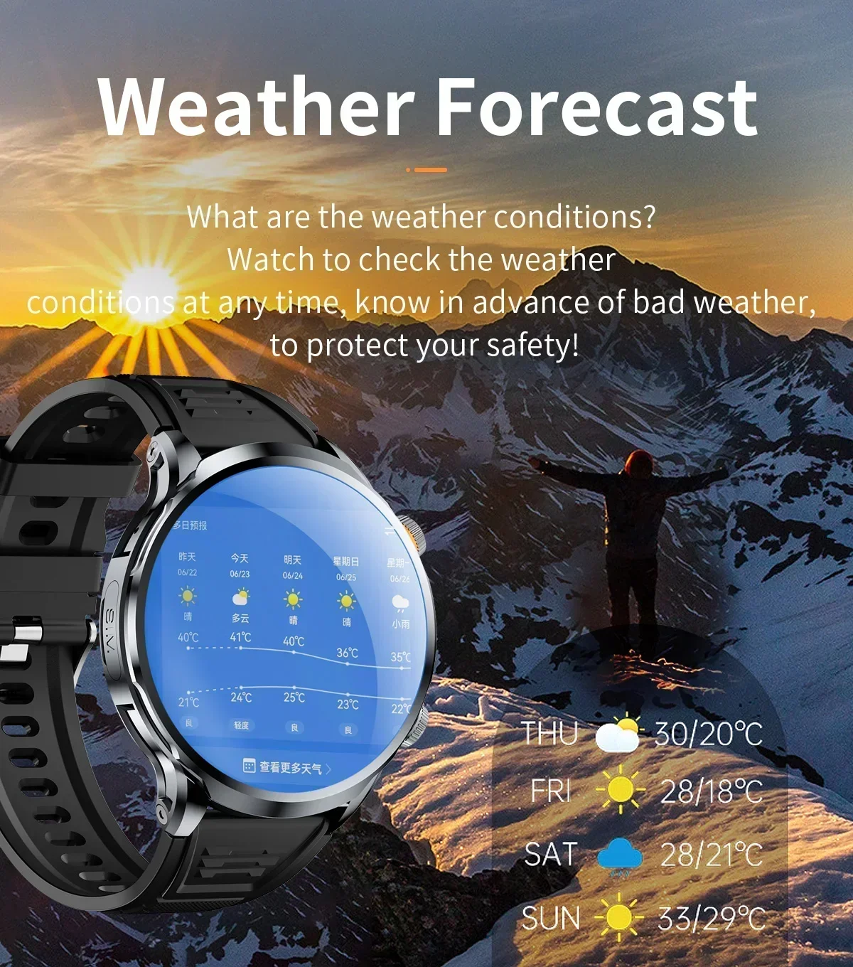 5G Smartwatch H18 Pro Men's Women's GPS WIFI 5G Smartwatch Rotating camera NFC App Download 256GB storage