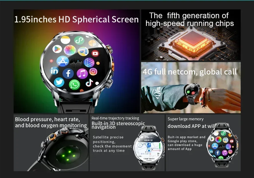 5G Smartwatch H18 Pro Men's Women's GPS WIFI 5G Smartwatch Rotating camera NFC App Download 256GB storage