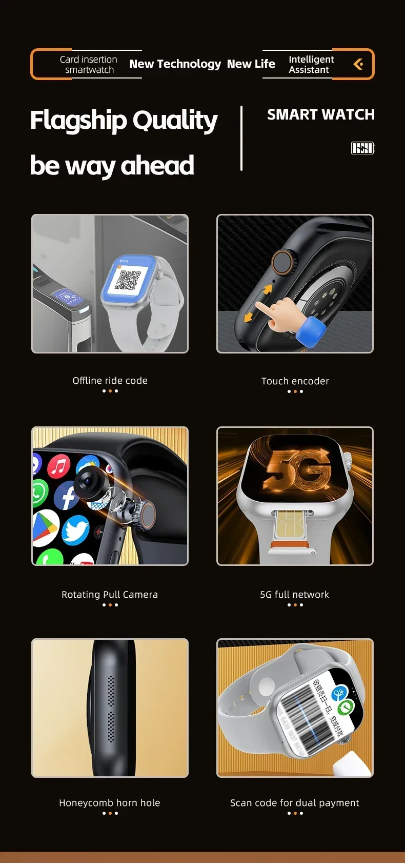 Global version CD20 smartwatch AMOLED screen supports SIM card WiFi GPS video call 2.29 inches, with 180 ° rotating camera
