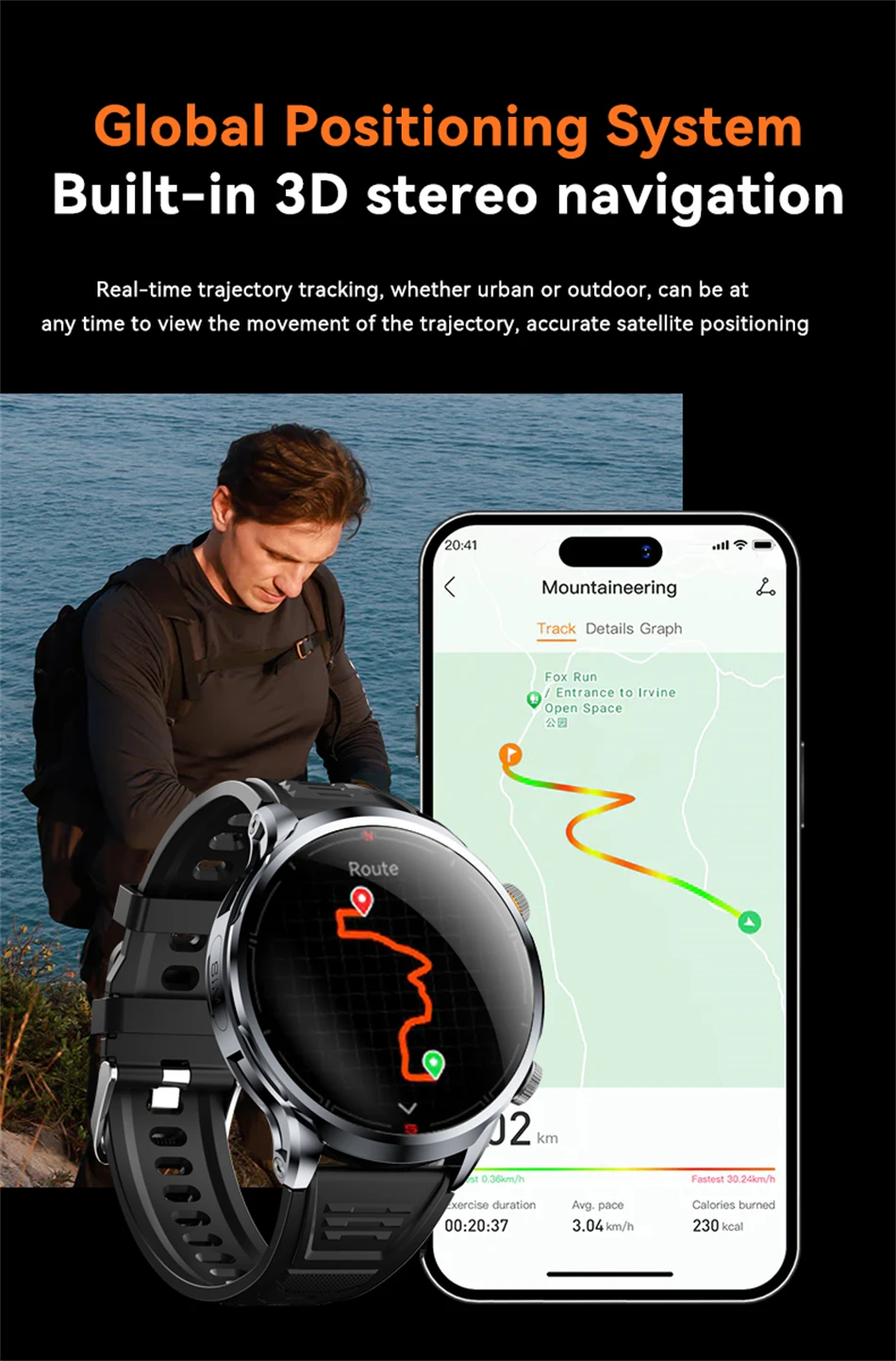 8GB+128GB RAM 5G/4G Smart Watch 1.95 inch 680*680 AMOLED 1100mah Battery 500W Camera GPS WIFI Google APP Download Smartwatch Men