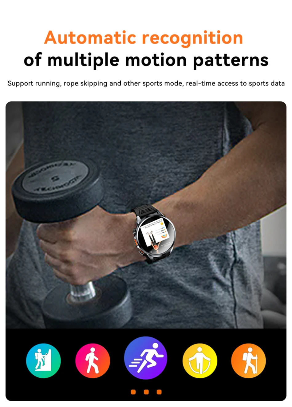 8GB+128GB RAM 5G/4G Smart Watch 1.95 inch 680*680 AMOLED 1100mah Battery 500W Camera GPS WIFI Google APP Download Smartwatch Men