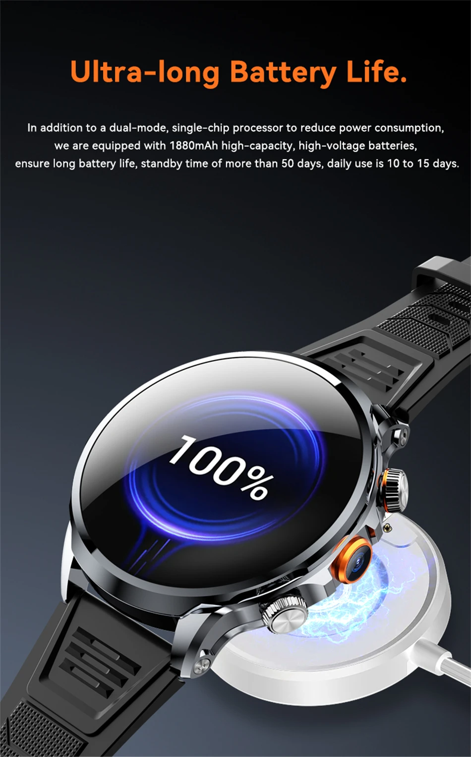 8GB+128GB RAM 5G/4G Smart Watch 1.95 inch 680*680 AMOLED 1100mah Battery 500W Camera GPS WIFI Google APP Download Smartwatch Men
