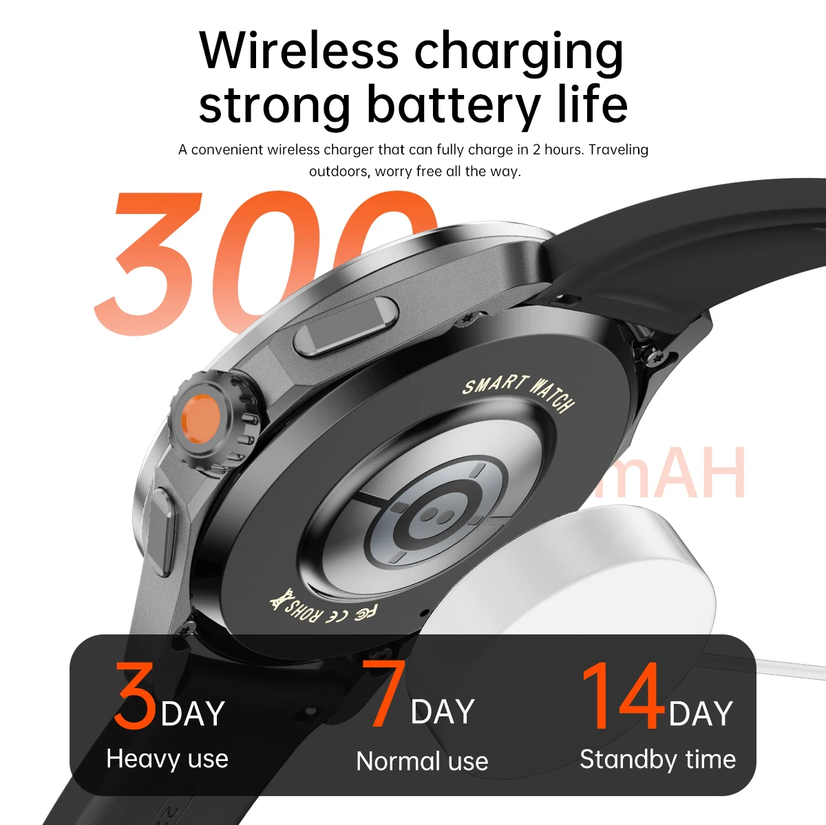 2025 New For Xiaomi S4 Ultra GPS Smart Watch Men AMOLED Outdoor Sports Track NFC Heart Rate Waterproof Bluetooth Call Smartwatch