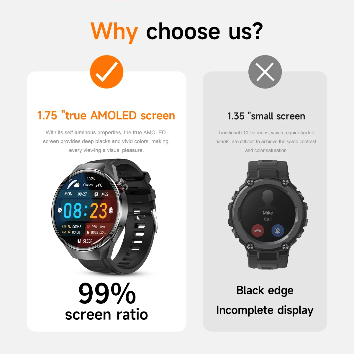 2025 New For HUAWEI Men Smart Watch 1.75inch AMOLED GPS Track Bluetooth Call Waterproof Compass Heart Rate Sports Smart Watches
