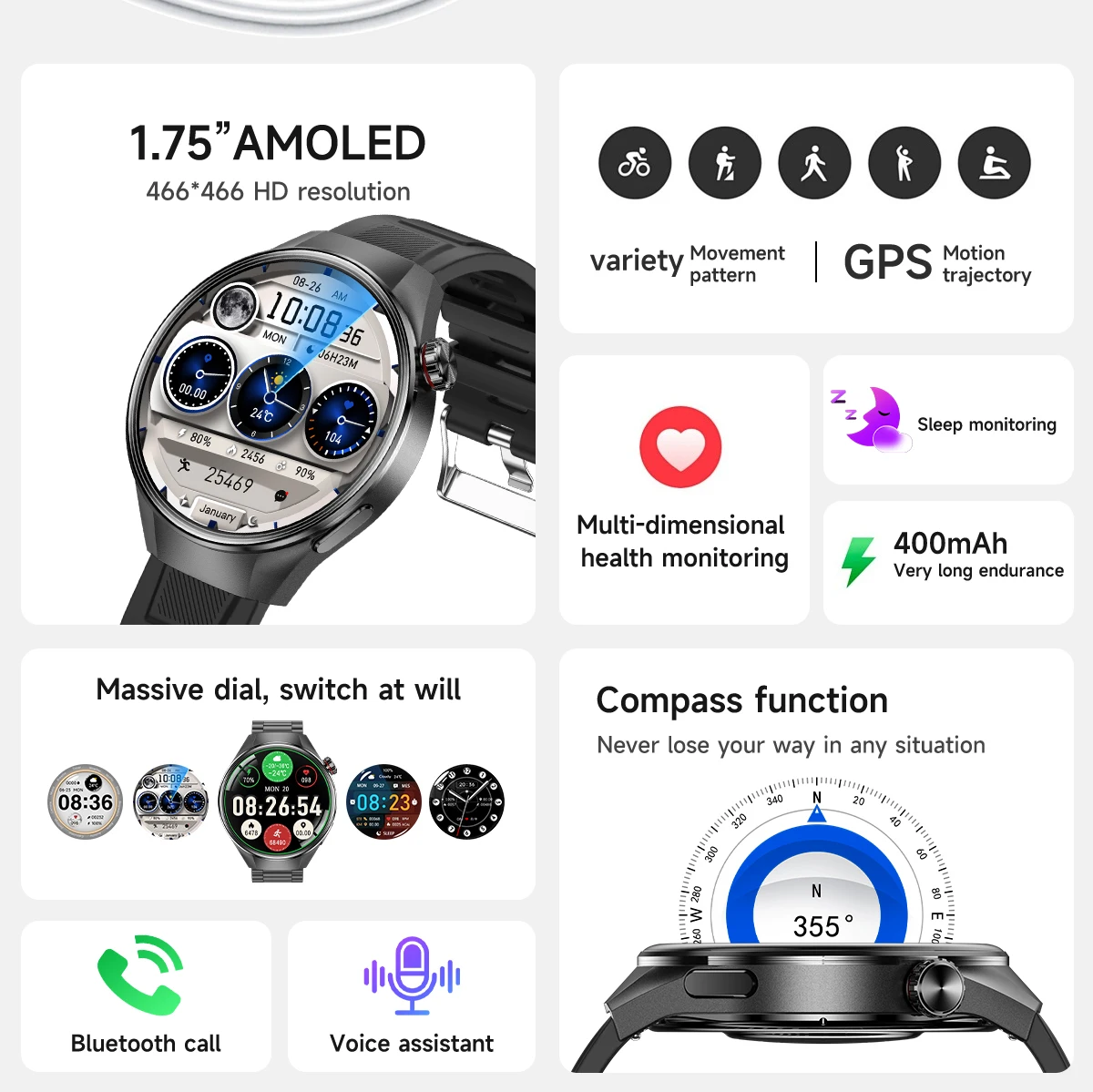 2025 New For HUAWEI Men Smart Watch 1.75inch AMOLED GPS Track Bluetooth Call Waterproof Compass Heart Rate Sports Smart Watches