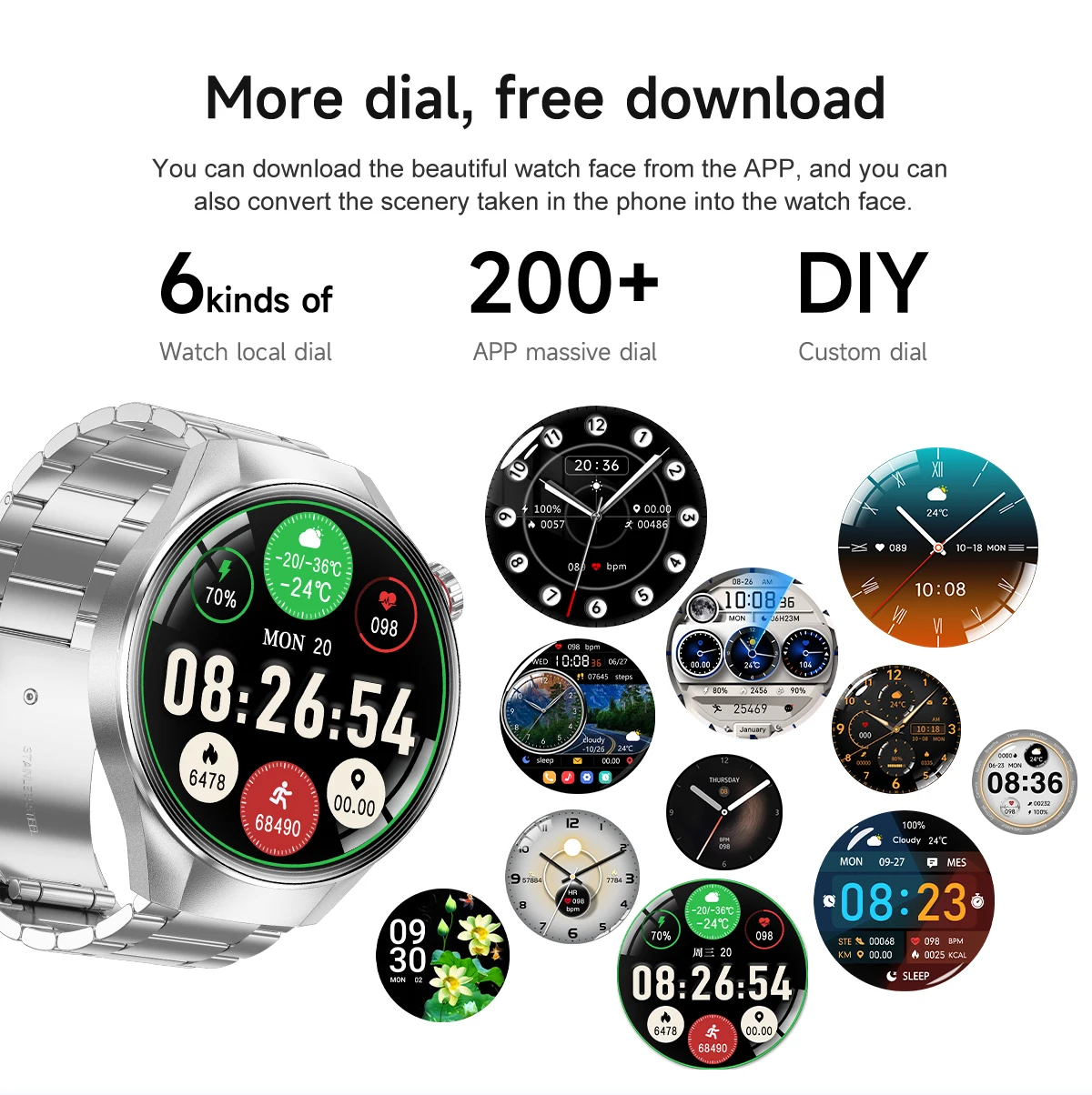 2025 New For HUAWEI Men Smart Watch 1.75inch AMOLED GPS Track Bluetooth Call Waterproof Compass Heart Rate Sports Smart Watches