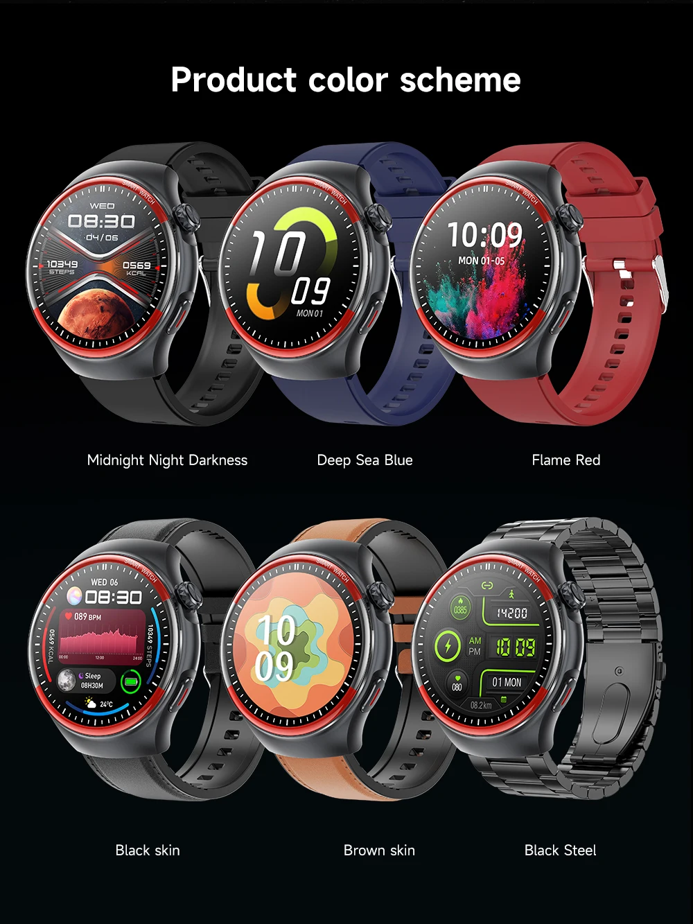 2025 New High-end Laser Detection Smart Watch Men ECG+PPG Precise Blood Pressure Heart Rate BT Call NFC For HUAWEI Health Watche