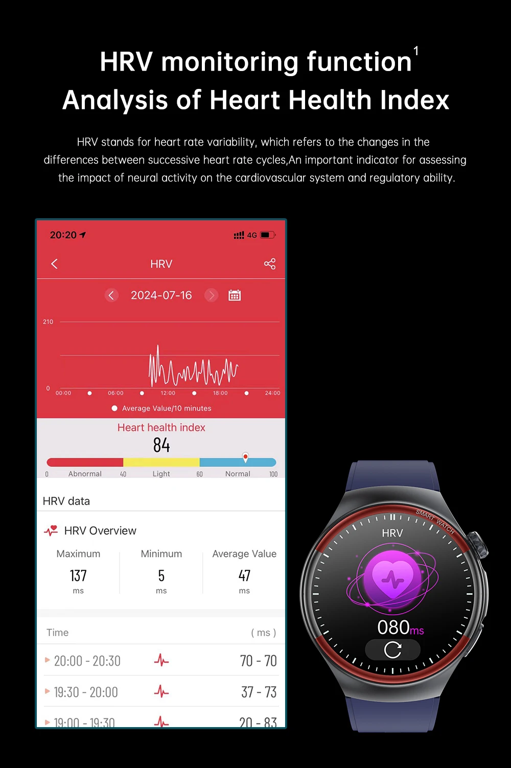 2025 New High-end Laser Detection Smart Watch Men ECG+PPG Precise Blood Pressure Heart Rate BT Call NFC For HUAWEI Health Watche