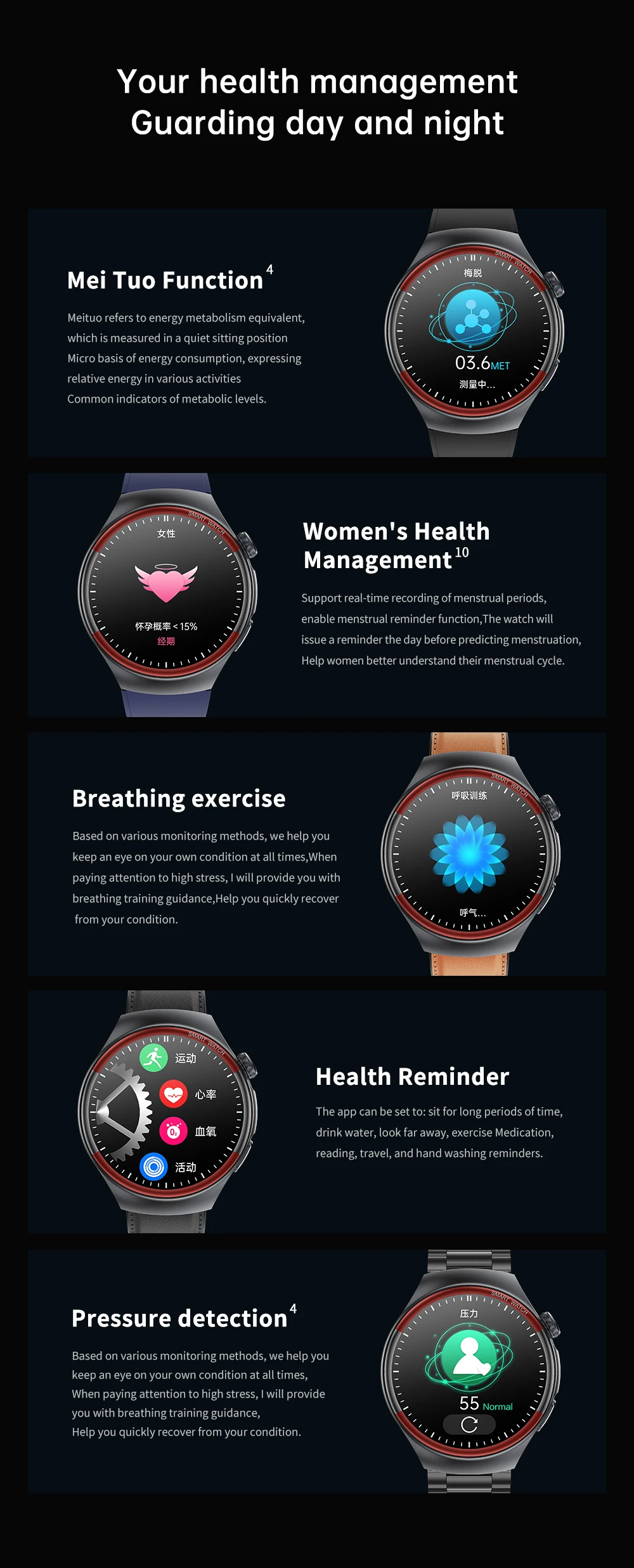 2025 New High-end Laser Detection Smart Watch Men ECG+PPG Precise Blood Pressure Heart Rate BT Call NFC For HUAWEI Health Watche
