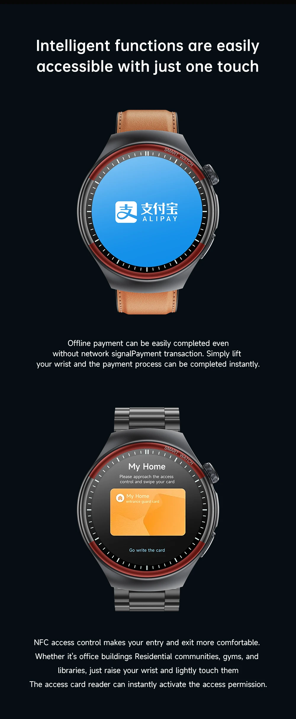 2025 New High-end Laser Detection Smart Watch Men ECG+PPG Precise Blood Pressure Heart Rate BT Call NFC For HUAWEI Health Watche