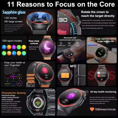 2025 New High-end Laser Detection Smart Watch Men ECG+PPG Precise Blood Pressure Heart Rate BT Call NFC For HUAWEI Health Watche - Image 2