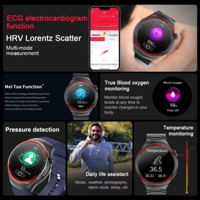 2025 New High-end Laser Detection Smart Watch Men ECG+PPG Precise Blood Pressure Heart Rate BT Call NFC For HUAWEI Health Watche - Image 3