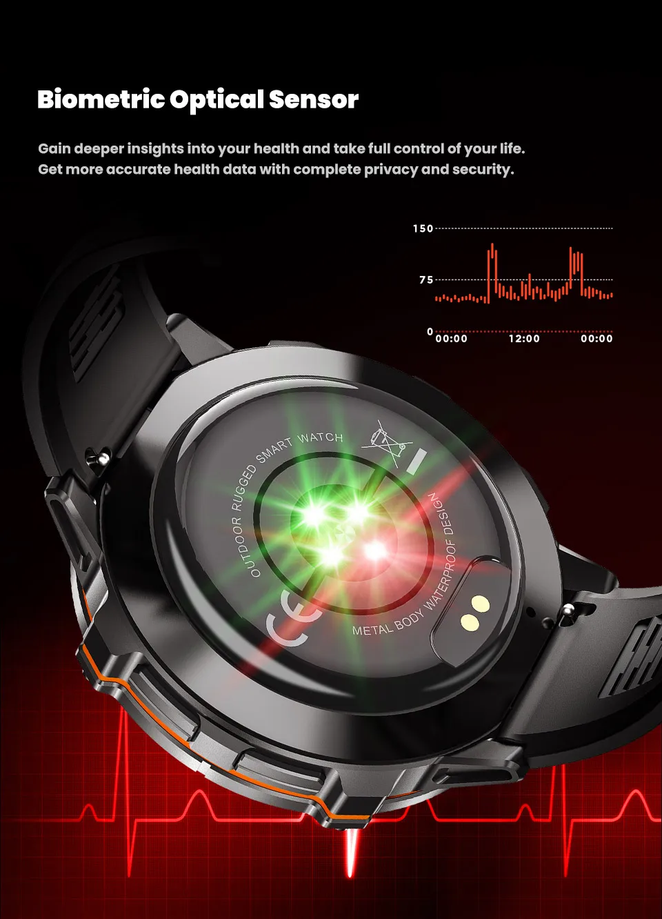 2025 NEW For HUAWEI Outdoor Military Men Smart Watch 1000mAh Large Battery Compass Altimeter BT Call IP69K 5ATM Waterproof Watch