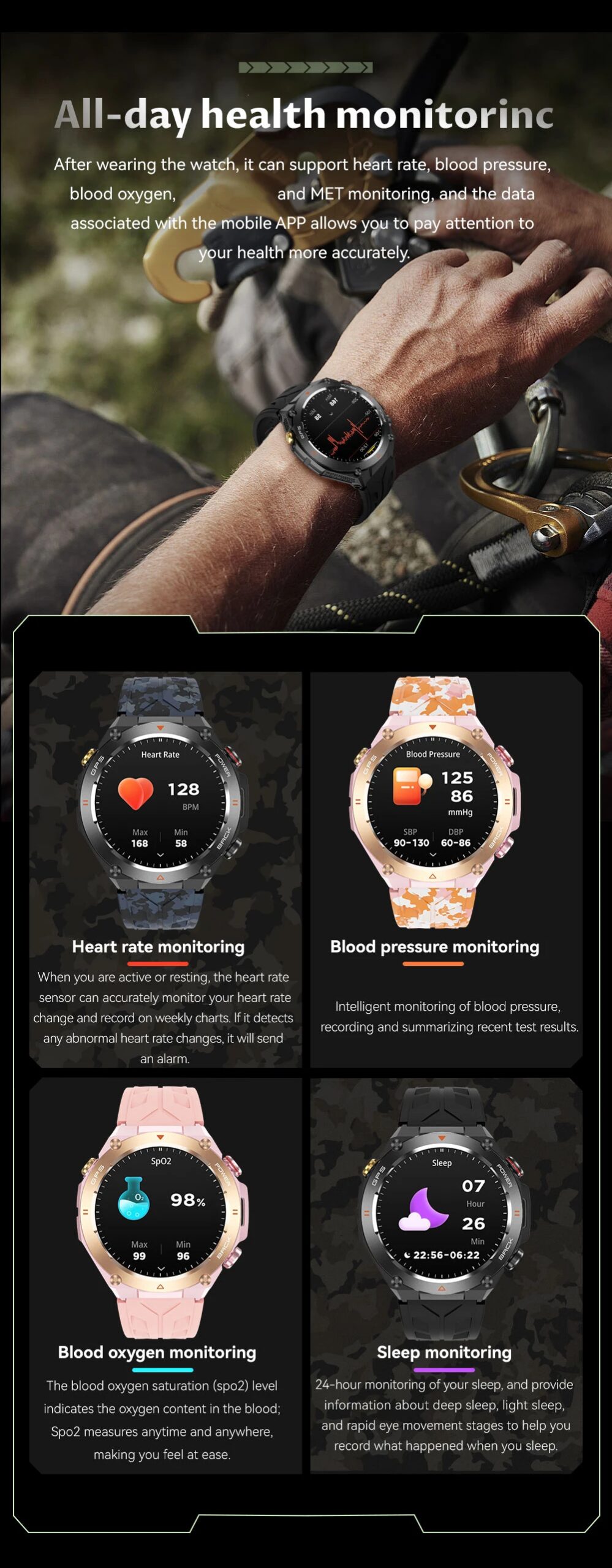 2025 New For XIAOMI Outdoor Sports GPS Smart Watch Men Waterproof Bluetooth call Heart rate Fitness Smartwatch Woman 650mAh BTA