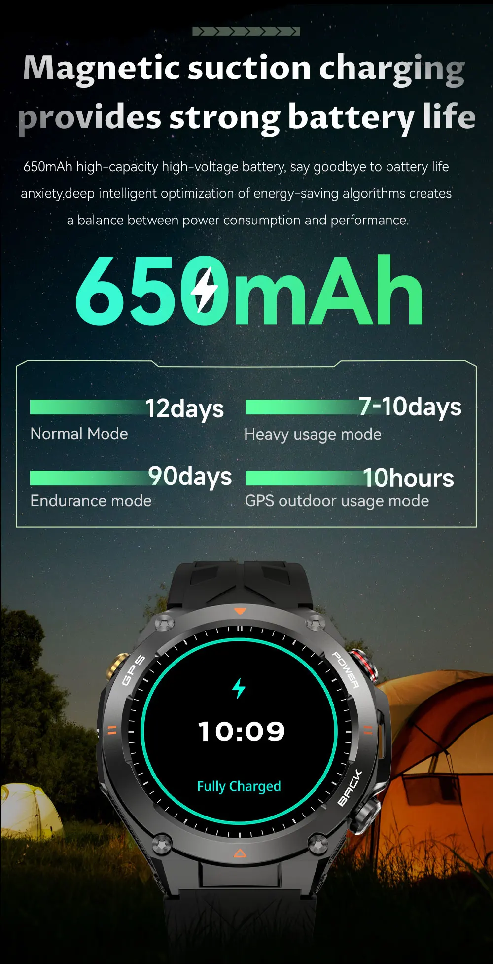 2025 New For XIAOMI Outdoor Sports GPS Smart Watch Men Waterproof Bluetooth call Heart rate Fitness Smartwatch Woman 650mAh BTA