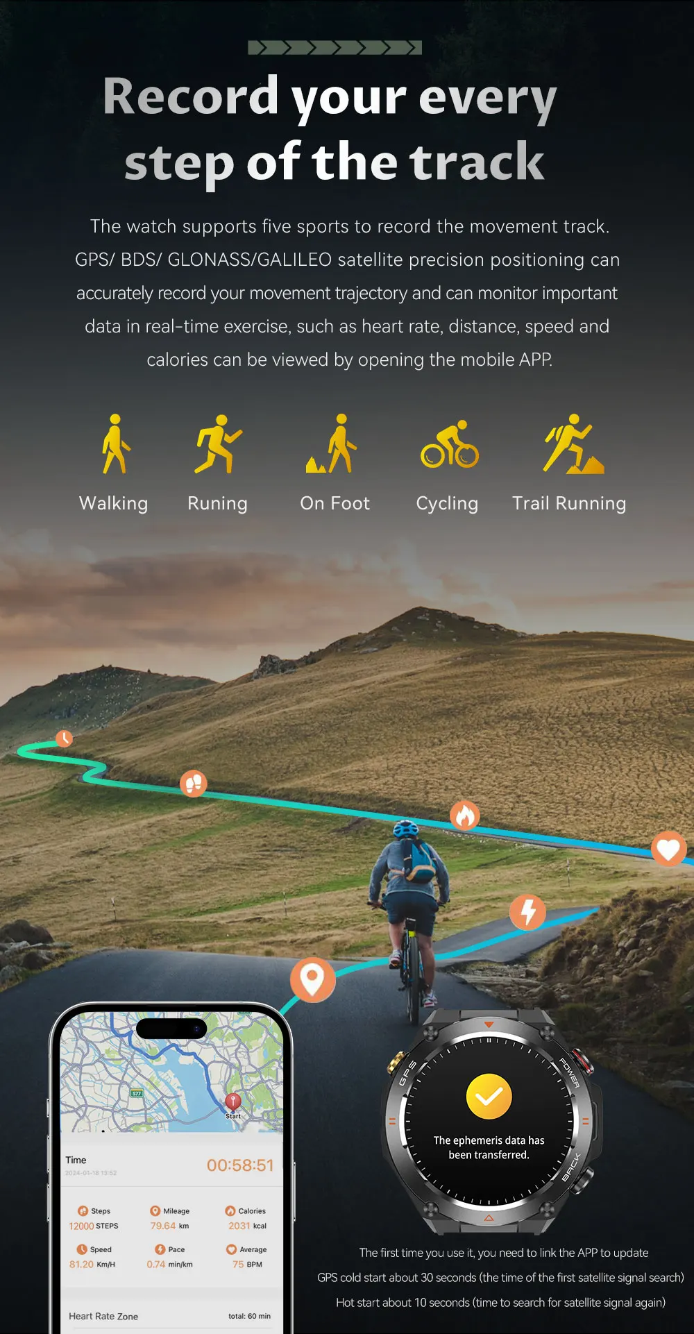 2025 New For XIAOMI Outdoor Sports GPS Smart Watch Men Waterproof Bluetooth call Heart rate Fitness Smartwatch Woman 650mAh BTA