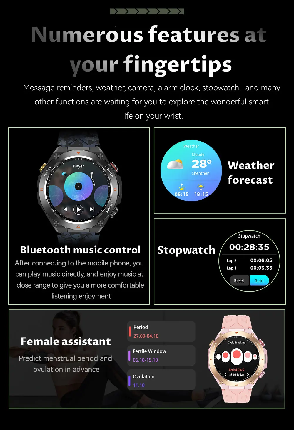2025 New For XIAOMI Outdoor Sports GPS Smart Watch Men Waterproof Bluetooth call Heart rate Fitness Smartwatch Woman 650mAh BTA