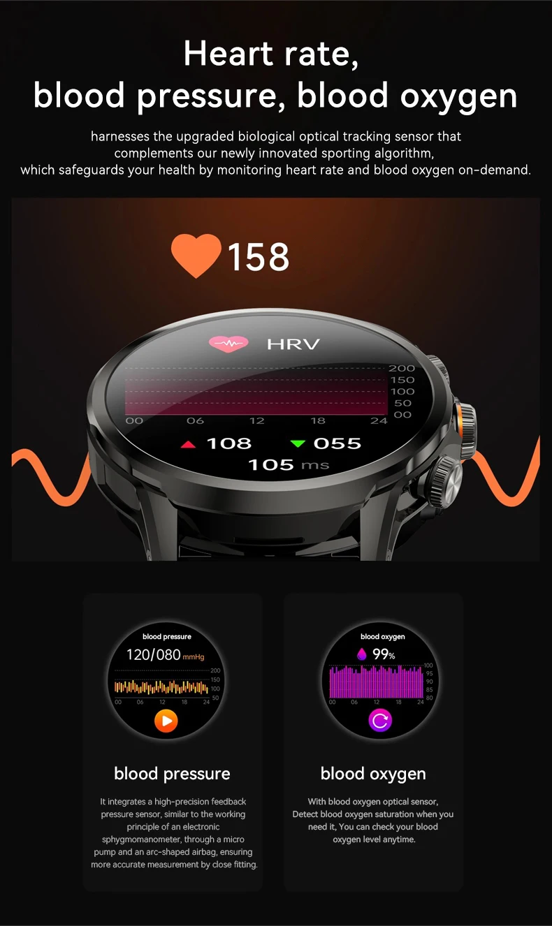 GoldenSpike H18 Pro Smartwatch Men Women GPS WIFI 5G Smart Watch Rotary Camera NFC App Download 256GB Storage Rom Amoled Screen