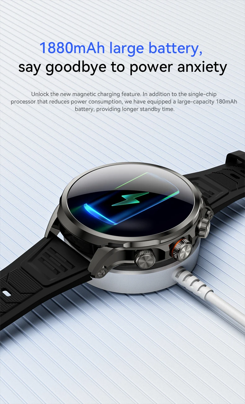 GoldenSpike H18 Pro Smartwatch Men Women GPS WIFI 5G Smart Watch Rotary Camera NFC App Download 256GB Storage Rom Amoled Screen