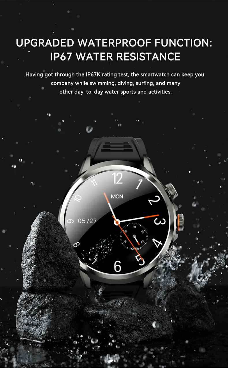 GoldenSpike H18 Pro Smartwatch Men Women GPS WIFI 5G Smart Watch Rotary Camera NFC App Download 256GB Storage Rom Amoled Screen