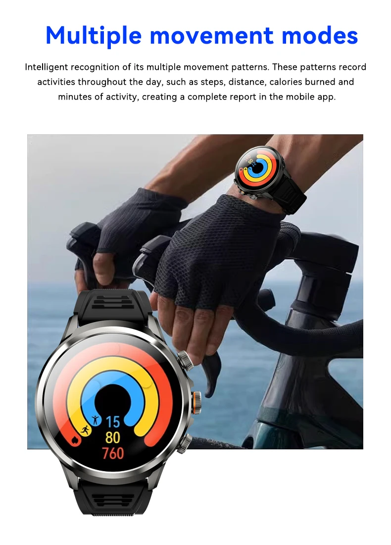 GoldenSpike H18 Pro Smartwatch Men Women GPS WIFI 5G Smart Watch Rotary Camera NFC App Download 256GB Storage Rom Amoled Screen
