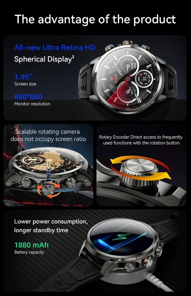 GoldenSpike H18 Pro Smartwatch Men Women GPS WIFI 5G Smart Watch Rotary Camera NFC App Download 256GB Storage Rom Amoled Screen