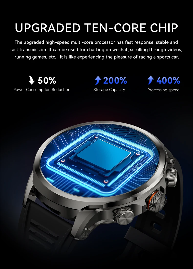 GoldenSpike H18 Pro Smartwatch Men Women GPS WIFI 5G Smart Watch Rotary Camera NFC App Download 256GB Storage Rom Amoled Screen