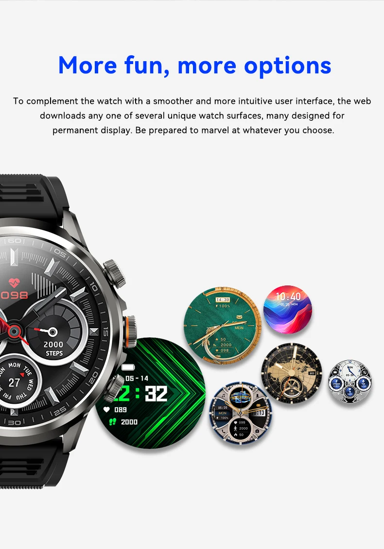 GoldenSpike H18 Pro Smartwatch Men Women GPS WIFI 5G Smart Watch Rotary Camera NFC App Download 256GB Storage Rom Amoled Screen