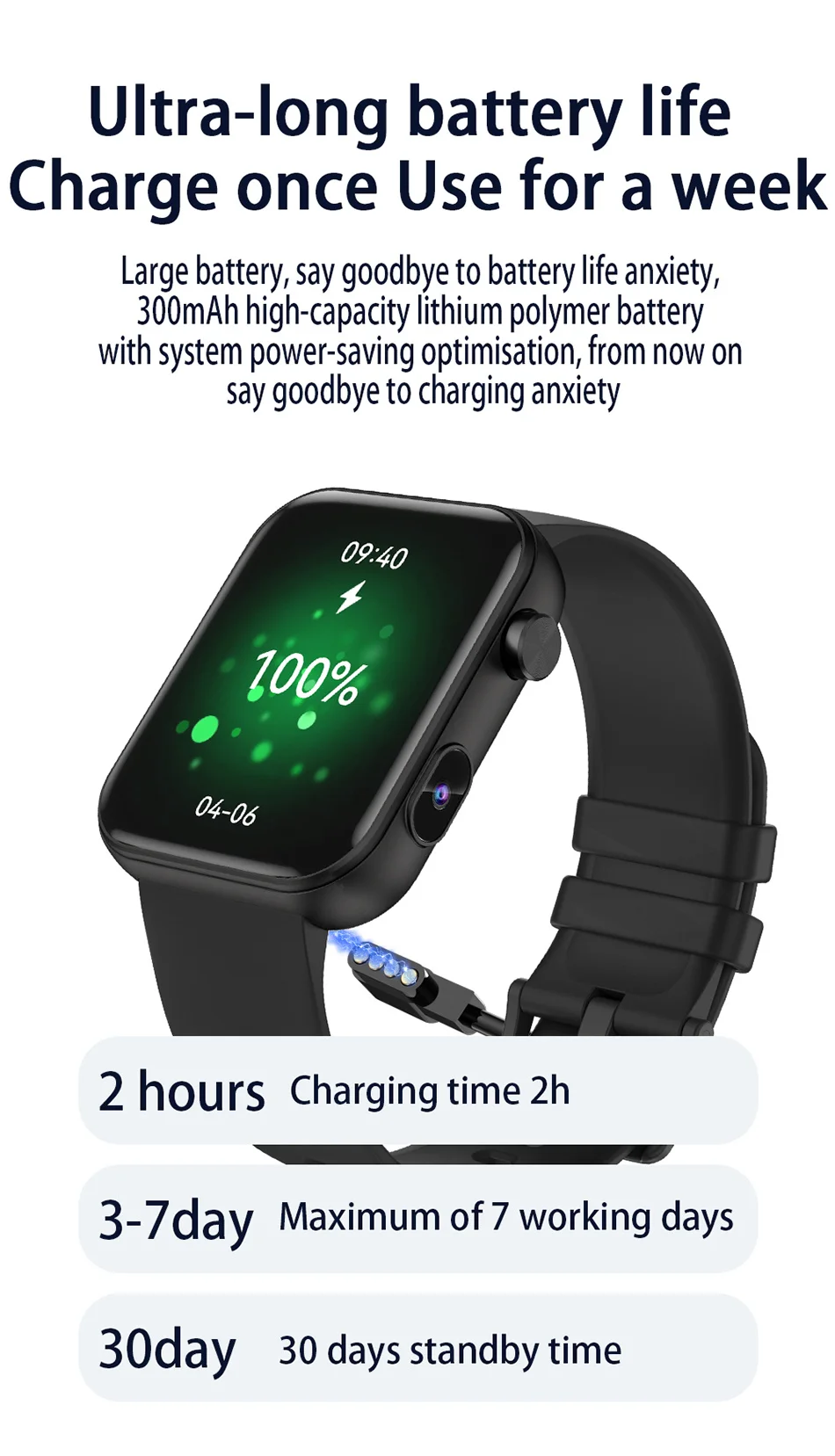 New Smart Watch Women Men Camera Take Photo Record Video Heart rate Sports Fitness Waterproof Bluetooth Call For Android iOS