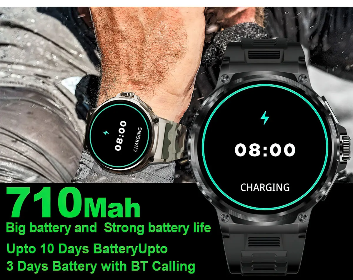For Huawei Xiaomi GPS Track Smart Watch Men 1.85-Inch Ultra HD AMOLED Screen 710 Mah Battery Bluetooth Call SmartWatch 2025 New