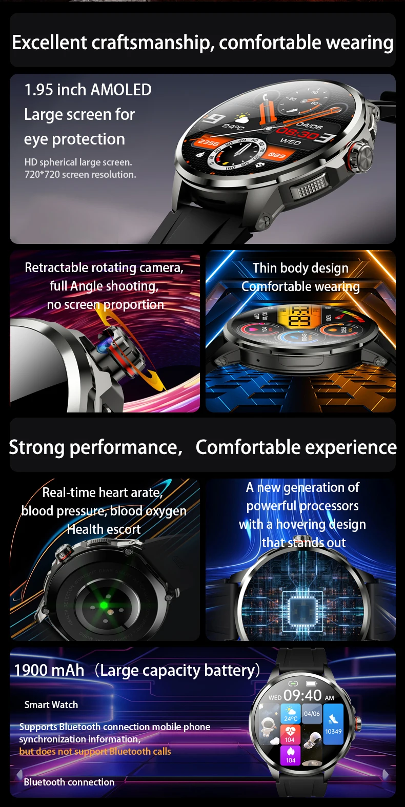 Goldenspike H99 Smartwatch Men Women Smart Watch With 1.95inch Amoled Screen 190° Rotary Camera GPS WIFI 4G/5G SIM Card Slot